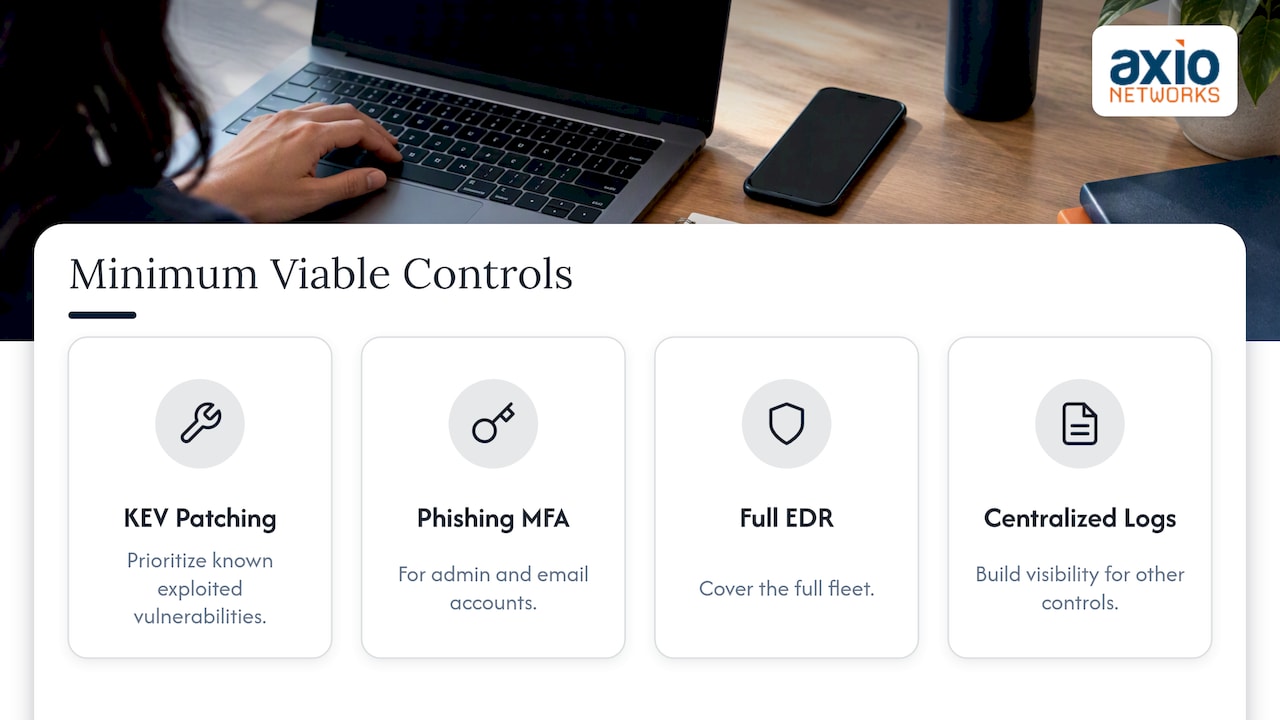 Four core security controls for small IT teams